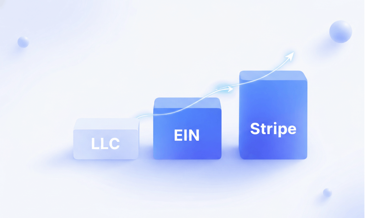 네모난 박스 3개가 나란히 있고 그 안에 각각 llc EIN stripe 글자가 쓰여져 있다.